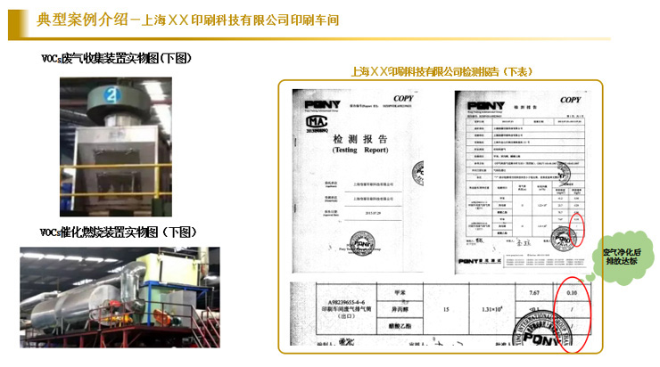 上海蘄黃VOCS處理